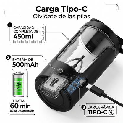 AutoShaker | Batidora Automática Portátil